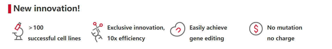 new innovation of geneediting 4t1 cell